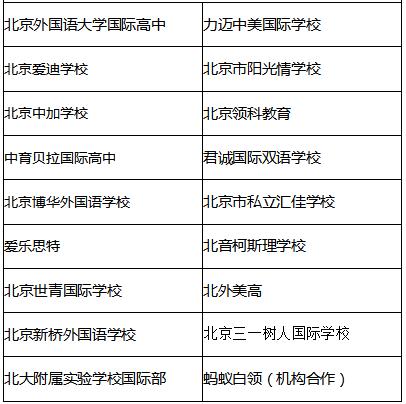 IEduChina2018 北京国际教育展暨国际教育论坛